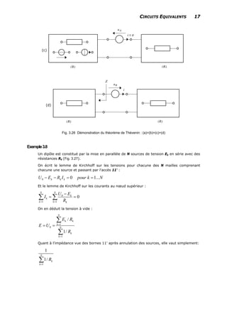 CIRCUITS EQUIVALENTS 17
(c)
(d)
Fig. 3.26 Démonstration du théorème de Thévenin : (a)=(b)=(c)+(d)
Exemple3.8
Un dipôle est constitué par la mise en parallèle de N sources de tension Ek en série avec des
résistances Rk (Fig. 3.27).
On écrit le lemme de Kirchhoff sur les tensions pour chacune des N mailles comprenant
chacune une source et passant par l'accès 11' :
NkpourIREU kkk ...100 ==−−
Et le lemme de Kirchhoff sur les courants au nœud supérieur :
0
1 1
0
N N
k
k
k k k
U E
I
R= =
−
= =∑ ∑
On en déduit la tension à vide :
1
0
1
/
1/
N
k k
k
N
k
k
E R
E U
R
=
=
= =
∑
∑
Quant à l'impédance vue des bornes 11' après annulation des sources, elle vaut simplement:
1
1
1/
N
k
k
R
=
∑
 