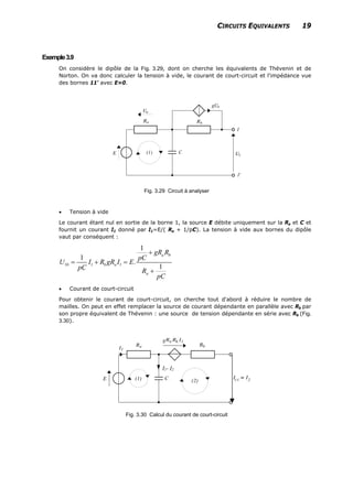 CIRCUITS EQUIVALENTS 19
Exemple3.9
On considère le dipôle de la Fig. 3.29, dont on cherche les équivalents de Thévenin et de
Norton. On va donc calculer la tension à vide, le courant de court-circuit et l'impédance vue
des bornes 11' avec E=0.
Fig. 3.29 Circuit à analyser
• Tension à vide
Le courant étant nul en sortie de la borne 1, la source E débite uniquement sur la Ra et C et
fournit un courant I1 donné par I1=E/( Ra + 1/pC). La tension à vide aux bornes du dipôle
vaut par conséquent :
10 1 1
1
1
.
1
a b
b a
a
gR R
pC
U I R gR I E
pC R
pC
+
= + =
+
• Courant de court-circuit
Pour obtenir le courant de court-circuit, on cherche tout d'abord à réduire le nombre de
mailles. On peut en effet remplacer la source de courant dépendante en parallèle avec Rb par
son propre équivalent de Thévenin : une source de tension dépendante en série avec Rb (Fig.
3.30).
I1- I2
Fig. 3.30 Calcul du courant de court-circuit
 