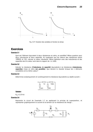CIRCUITS EQUIVALENTS 25
Fig. 3.37 Evolution des variables en fonction du temps
Exercices
Exercice3.1
Quel est l'élément équivalent à deux résistances en série, en parallèle? Même question pour
deux inductances et deux capacités. En supposant que les valeurs des résistances soient
et 1 , calculer la valeur résultante. Même opération avec des inductances et des
capacités dont la valeur sont dans le rapport de 1 à 1000.
1000Ω Ω
Exercice3.2
Calculer la résistance (l'inductance, la capacité) équivalente à n résistances (inductances,
capacités) mises en série (en parallèle). Que devient le résultat lorsque les n éléments
considérés ont la même valeur?
Exercice3.3
Déterminez analytiquement et numériquement la résistance équivalente au dipôle suivant :
Solution
Req=2.33 kΩ
Exercice3.4
Reprendre le circuit de l’exemple 1.7 en appliquant le principe de superposition, et
représenter graphiquement le courant et la tension sur la résistance de charge :
 