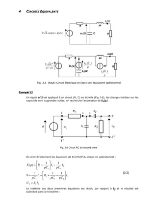 4 CIRCUITS EQUIVALENTS
2 j
U e
p j
φ
ω−
1/pC
UC(p)
(0 )Cu
p
−
pL
(0 )Li
p
−
R
R
IL(p)
2 cos( ) ( )U t tω φ ε+ CuC(t)
pLR
R
iL(t)
Fig. 3.5 (haut) Circuit électrique et (bas) son équivalent opérationnel
Exemple3.2
Un signal e(t) est appliqué à un circuit (R, C) en échelle (Fig. 3.6); les charges initiales sur les
capacités sont supposées nulles; on recherche l'expression de U2(p).
i1 i2
Fig. 3.6 Circuit RC du second ordre
On écrit directement les équations de Kirchhoff du circuit en opérationnel :
222
2
21
21
1
2
1
1
1
1
111
0
11
)(
IRU
I
pCpC
RI
pC
I
pC
I
pC
RpE
=
⎥
⎦
⎤
⎢
⎣
⎡
++−=
−⎥
⎦
⎤
⎢
⎣
⎡
+=
(3.3)
Le système des deux premières équations est résolu par rapport à I2 et le résultat est
substitué dans la troisième :
 