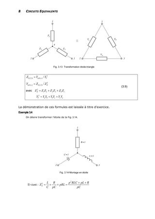 8 CIRCUITS EQUIVALENTS
Fig. 3.13 Transformation étoile-triangle
2
1(2,3) ( , ) /a b c TZ Y Y=
2
( , ) 1(2,3) /a b c EY Z= Z
avec 2
1 2 2 3 3 1EZ Z Z Z Z Z Z= + +
2
T a b b c cY Y Y Y Y Y Y= + + a
(3.9)
La démonstration de ces formules est laissée à titre d’exercice.
Exemple3.4
On désire transformer l'étoile de la Fig. 3.14.
Fig. 3.14 Montage en étoile
Il vient :
2
2
E
L R p RLC pL R
Z pRL
C pC pC
+ +
= + + =
 