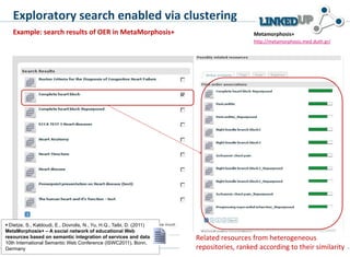 Exploratory search enabled via clustering
http://metamorphosis.med.duth.gr/
Metamorphosis+
Related resources from heterogeneous
repositories, ranked according to their similarity
Example: search results of OER in MetaMorphosis+
 Dietze, S., Kaldoudi, E., Dovrolis, N., Yu, H.Q., Taibi, D. (2011)
MetaMorphosis+ – A social network of educational Web
resources based on semantic integration of services and data,
10th International Semantic Web Conference (ISWC2011), Bonn,
Germany
 