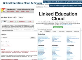 Linked Education Cloud & Catalog
http://datahub.io/group/linked-education
http://data.linkededucation.org/linkedup/catalog/
 