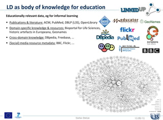 Educationally relevant data, eg for informal learning
 Publications & literature: ACM, PubMed, DBLP (L3S), OpenLibrary
 Domain-specific knowledge & resources: Bioportal for Life Sciences,
historic artefacts in Europeana, Geonames
 Cross-domain knowledge: DBpedia, Freebase, …
 (Social) media resource metadata: BBC, Flickr, …
LD as body of knowledge for education
Stefan Dietze 13/05/13
 