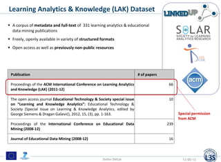 Learning Analytics & Knowledge (LAK) Dataset
 A corpus of metadata and full-text of 331 learning analytics & educational
data mining publications
 Freely, openly available in variety of structured formats
 Open access as well as previously non-public resources
Publication # of papers
Proceedings of the ACM International Conference on Learning Analytics
and Knowledge (LAK) (2011-12)
66
The open access journal Educational Technology & Society special issue
on “Learning and Knowledge Analytics”: Educational Technology &
Society (Special Issue on Learning & Knowledge Analytics, edited by
George Siemens & Dragan Gašević), 2012, 15, (3), pp. 1-163.
10
Proceedings of the International Conference on Educational Data
Mining (2008-12)
239
Journal of Educational Data Mining (2008-12) 16
Special permission
from ACM
Stefan Dietze 13/05/13
 