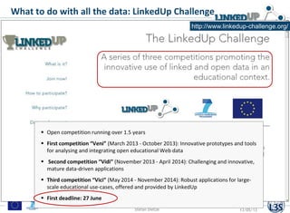What to do with all the data: LinkedUp Challengenutshell
 Open competition running over 1.5 years
 First competition “Veni” (March 2013 - October 2013): Innovative prototypes and tools
for analysing and integrating open educational Web data
 Second competition “Vidi” (November 2013 - April 2014): Challenging and innovative,
mature data-driven applications
 Third competition “Vici” (May 2014 - November 2014): Robust applications for large-
scale educational use-cases, offered and provided by LinkedUp
 First deadline: 27 June
http://www.linkedup-challenge.org/
Stefan Dietze 13/05/13
 