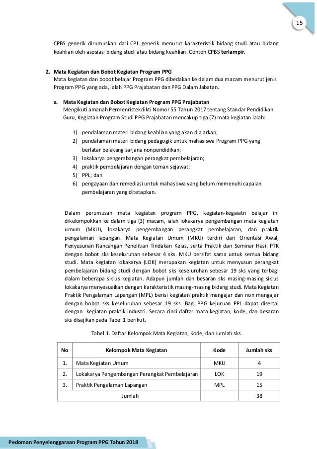 Www Dapodik Co Id Buku Pedoman Penyelenggaraan Program Ppg Juknis