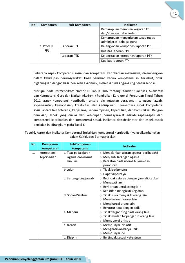 Www Dapodik Co Id Buku Pedoman Penyelenggaraan Program Ppg Juknis