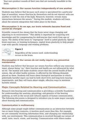 Your ears produce sounds of their own that are normally inaudible to the
brain.
Misconception 2: Our senses function independently of one another
Students may believe that because each sense is specialized for a particular
type of sensation, senses function by themselves and do not interact with one
another or with the rest of the body. Research, however, reveals many
interactions between the senses. During this module, students will learn
about the sensory integration that takes place in the brain.
Misconception 3: As we age, our brain networks become ﬁxed and
cannot be changed
Scientiﬁc research has shown that the brain never stops changing and
adjusting to its environment. This ability is important for acquiring new
knowledge and for compensating for deﬁciencies that result from age or
injury. The ability of the brain to "reprogram" itself is called plasticity. Special
brain exercises, or training techniques, exploit brain plasticity to help people
cope with speciﬁc language and reading problems.
Figure 2
Regardless of the senses used, understanding
occurs in the brain.
Misconception 4: Our senses do not really require any preventive
maintenance
Students may believe that because our senses function without any conscious
input, always being "on," their function and health are not inﬂuenced by what
we do. The module will make students aware that the overall health of their
senses, like all other bodily systems, is aﬀected by the lifelong demands
placed on them. Students will learn about biological mechanisms in which
potentially harmful input can lead to both short-term and long-term hearing
impairments, and they will learn about simple, eﬀective ways to minimize
harmful stimuli.
Major Concepts Related to Hearing and Communication
Research into hearing and communication is providing a scientiﬁc foundation
for understanding the anatomy, physiology, and genetics of the hearing
pathway, as well as the social and cultural aspects of human communication.
The following discussion is designed to introduce you to some major concepts
about hearing and communication.
Communication is multisensory
Although some people might deﬁne communication as an interaction between
two or more living creatures, it involves much more than this. For example,
we are constantly receiving information from, and changing our relationship
with, our environment. This communication is received through our senses of
smell, taste, touch, vision, and hearing. Communication with others makes
7
1
 