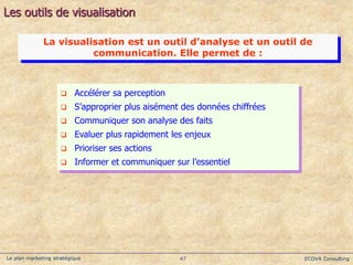 ECOVA Consulting
47
Le plan marketing stratégique
Les outils de visualisation
La visualisation est un outil d’analyse et u...