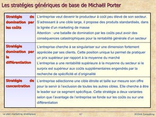 ECOVA Consulting
67
Le plan marketing stratégique
Les stratégies génériques de base de Michaël Porter
Stratégie de
dominat...