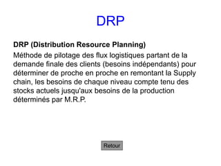 DRP
DRP (Distribution Resource Planning)
Méthode de pilotage des flux logistiques partant de la
demande finale des clients (besoins indépendants) pour
déterminer de proche en proche en remontant la Supply
chain, les besoins de chaque niveau compte tenu des
stocks actuels jusqu'aux besoins de la production
déterminés par M.R.P.
Retour
 