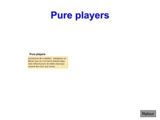 Pure players
Pure players
Retour
 