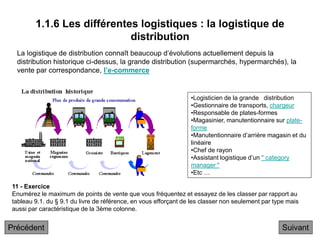 1.1.6 Les différentes logistiques : la logistique de
distribution
La logistique de distribution connaît beaucoup d’évolutions actuellement depuis la
distribution historique ci-dessus, la grande distribution (supermarchés, hypermarchés), la
vente par correspondance, l’e-commerce
•Logisticien de la grande distribution
•Gestionnaire de transports, chargeur
•Responsable de plates-formes
•Magasinier, manutentionnaire sur plate-
forme
•Manutentionnaire d’arrière magasin et du
linéaire
•Chef de rayon
•Assistant logistique d’un " category
manager "
•Etc …
11 - Exercice
Enumérez le maximum de points de vente que vous fréquentez et essayez de les classer par rapport au
tableau 9.1. du § 9.1 du livre de référence, en vous efforçant de les classer non seulement par type mais
aussi par caractéristique de la 3ème colonne.
Suivant
Précédent
 