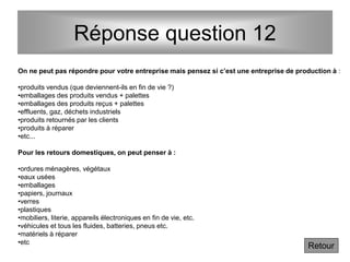Réponse question 12
On ne peut pas répondre pour votre entreprise mais pensez si c’est une entreprise de production à :
•produits vendus (que deviennent-ils en fin de vie ?)
•emballages des produits vendus + palettes
•emballages des produits reçus + palettes
•effluents, gaz, déchets industriels
•produits retournés par les clients
•produits à réparer
•etc...
Pour les retours domestiques, on peut penser à :
•ordures ménagères, végétaux
•eaux usées
•emballages
•papiers, journaux
•verres
•plastiques
•mobiliers, literie, appareils électroniques en fin de vie, etc.
•véhicules et tous les fluides, batteries, pneus etc.
•matériels à réparer
•etc
Retour
 