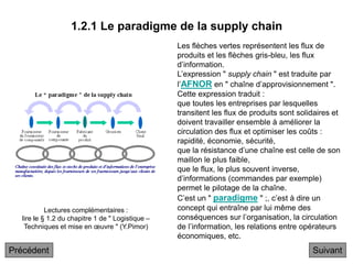 1.2.1 Le paradigme de la supply chain
Les flèches vertes représentent les flux de
produits et les flèches gris-bleu, les flux
d’information.
L’expression " supply chain " est traduite par
l’AFNOR en " chaîne d’approvisionnement ".
Cette expression traduit :
que toutes les entreprises par lesquelles
transitent les flux de produits sont solidaires et
doivent travailler ensemble à améliorer la
circulation des flux et optimiser les coûts :
rapidité, économie, sécurité,
que la résistance d’une chaîne est celle de son
maillon le plus faible,
que le flux, le plus souvent inverse,
d’informations (commandes par exemple)
permet le pilotage de la chaîne.
C’est un " paradigme " ;, c’est à dire un
concept qui entraîne par lui même des
conséquences sur l’organisation, la circulation
de l’information, les relations entre opérateurs
économiques, etc.
Lectures complémentaires :
lire le § 1.2 du chapitre 1 de " Logistique –
Techniques et mise en œuvre " (Y.Pimor)
Suivant
Précédent
 