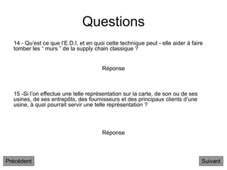Questions
14 - Qu’est ce que l’E.D.I. et en quoi cette technique peut - elle aider à faire
tomber les “ murs ” de la supply chain classique ?
Suivant
Réponse
Réponse
15 -Si l’on effectue une telle représentation sur la carte, de son ou de ses
usines, de ses entrepôts, des fournisseurs et des principaux clients d’une
usine, à quoi pourrait servir une telle représentation ?
Précédent
 