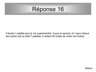 Réponse 16
Il faudra 1 palette pour le 1er supermarché, 3 pour le second, et 1 pour chacun
des autres soit au total 7 palettes. Il restera 50 unités de vente non livrées.
Retour
 