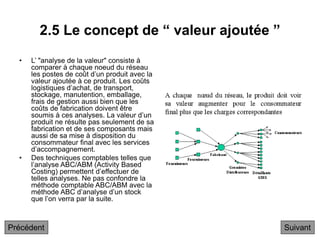 2.5 Le concept de “ valeur ajoutée ”
• L’ "analyse de la valeur" consiste à
comparer à chaque noeud du réseau
les postes de coût d’un produit avec la
valeur ajoutée à ce produit. Les coûts
logistiques d’achat, de transport,
stockage, manutention, emballage,
frais de gestion aussi bien que les
coûts de fabrication doivent être
soumis à ces analyses. La valeur d’un
produit ne résulte pas seulement de sa
fabrication et de ses composants mais
aussi de sa mise à disposition du
consommateur final avec les services
d’accompagnement.
• Des techniques comptables telles que
l’analyse ABC/ABM (Activity Based
Costing) permettent d’effectuer de
telles analyses. Ne pas confondre la
méthode comptable ABC/ABM avec la
méthode ABC d’analyse d’un stock
que l’on verra par la suite.
Suivant
Précédent
 