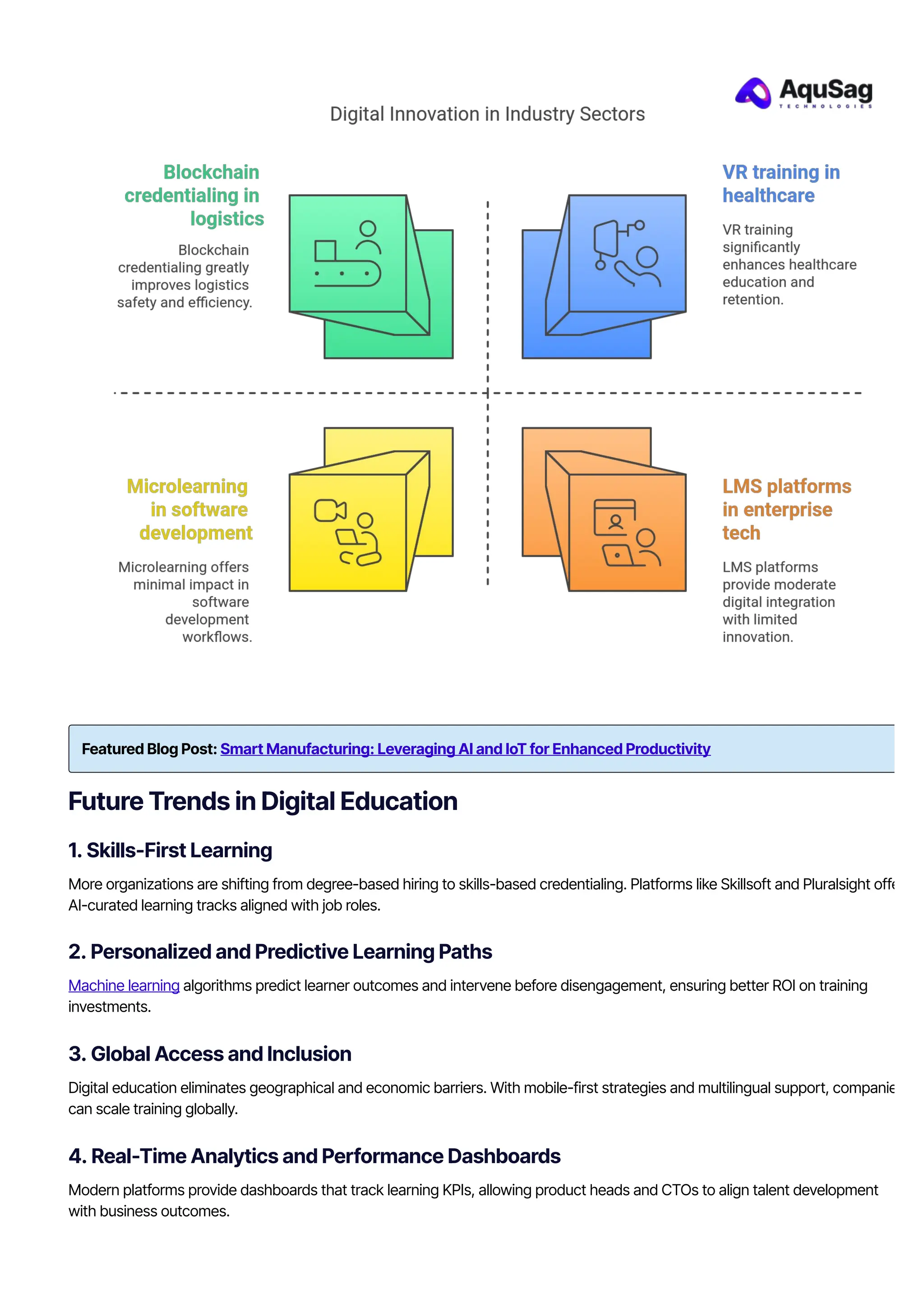 Featured Blog Post: Smart Manufacturing: Leveraging AI and IoT for Enhanced Productivity
Future Trends in Digital Education
1. Skills-First Learning
More organizations are shifting from degree-based hiring to skills-based credentialing. Platforms like Skillsoft and Pluralsight offer
AI-curated learning tracks aligned with job roles.
2. Personalized and Predictive Learning Paths
Machine learning algorithms predict learner outcomes and intervene before disengagement, ensuring better ROI on training
investments.
3. Global Access and Inclusion
Digital education eliminates geographical and economic barriers. With mobile-first strategies and multilingual support, companies
can scale training globally.
4. Real-Time Analytics and Performance Dashboards
Modern platforms provide dashboards that track learning KPIs, allowing product heads and CTOs to align talent development
with business outcomes.
 