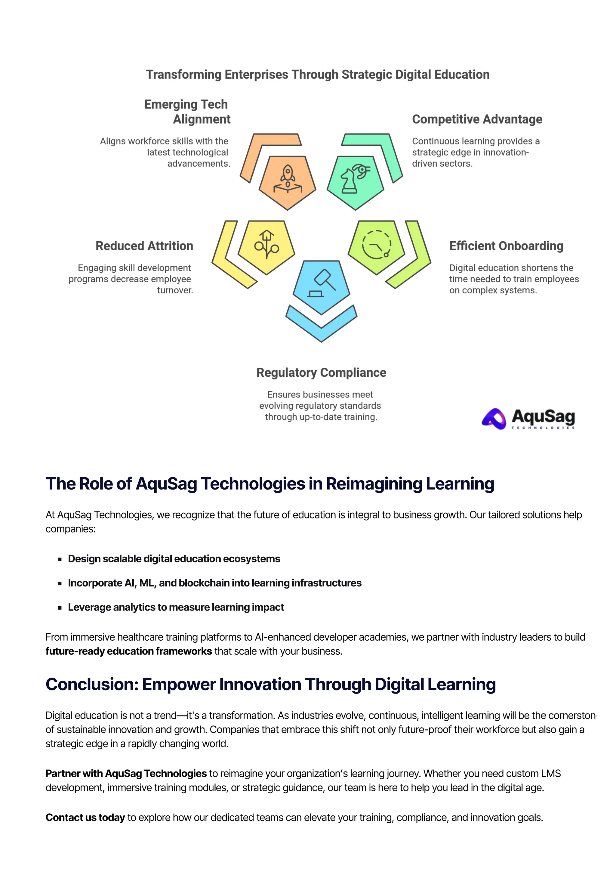 The Role of AquSag Technologies in Reimagining Learning
At AquSag Technologies, we recognize that the future of education is integral to business growth. Our tailored solutions help
companies:
Design scalable digital education ecosystems
Incorporate AI, ML, and blockchain into learning infrastructures
Leverage analytics to measure learning impact
From immersive healthcare training platforms to AI-enhanced developer academies, we partner with industry leaders to build
future-ready education frameworks that scale with your business.
Conclusion: Empower Innovation Through Digital Learning
Digital education is not a trend—it's a transformation. As industries evolve, continuous, intelligent learning will be the cornerstone
of sustainable innovation and growth. Companies that embrace this shift not only future-proof their workforce but also gain a
strategic edge in a rapidly changing world.
Partner with AquSag Technologies to reimagine your organization’s learning journey. Whether you need custom LMS
development, immersive training modules, or strategic guidance, our team is here to help you lead in the digital age.
Contact us today to explore how our dedicated teams can elevate your training, compliance, and innovation goals.
 