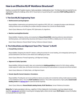 The Complete Guide to RLHF for Modern LLM Workflows, Staffing & Best ...