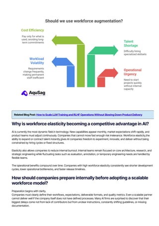 How AI Companies Scale LLM Teams Fast Without Increasing Headcount | PDF