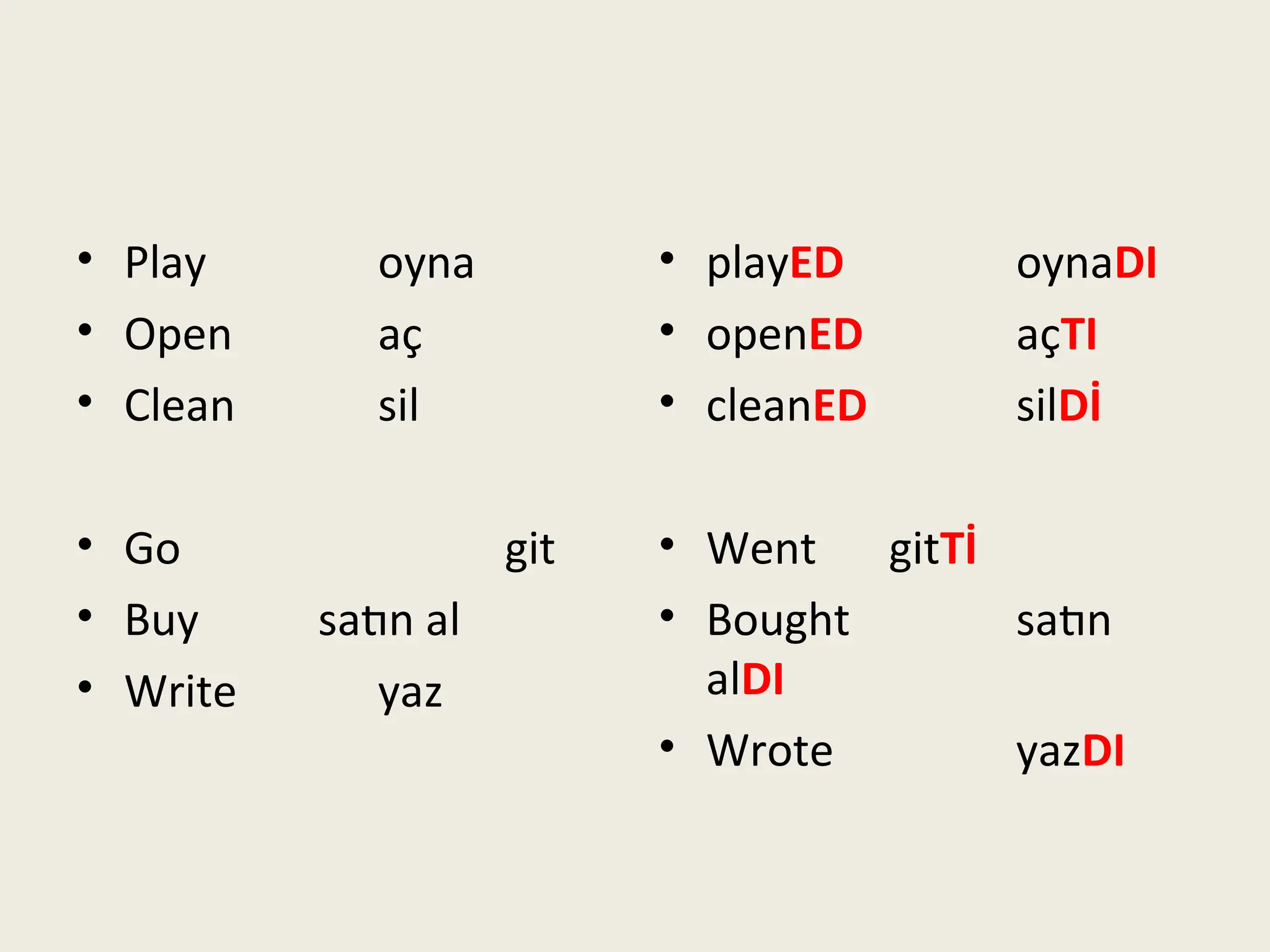 • Play oyna
• Open aç
• Clean sil
• Go git
• Buy satın al
• Write yaz
• playED oynaDI
• openED açTI
• cleanED silDİ
• Went gitTİ
• Bought satın
alDI
• Wrote yazDI
 