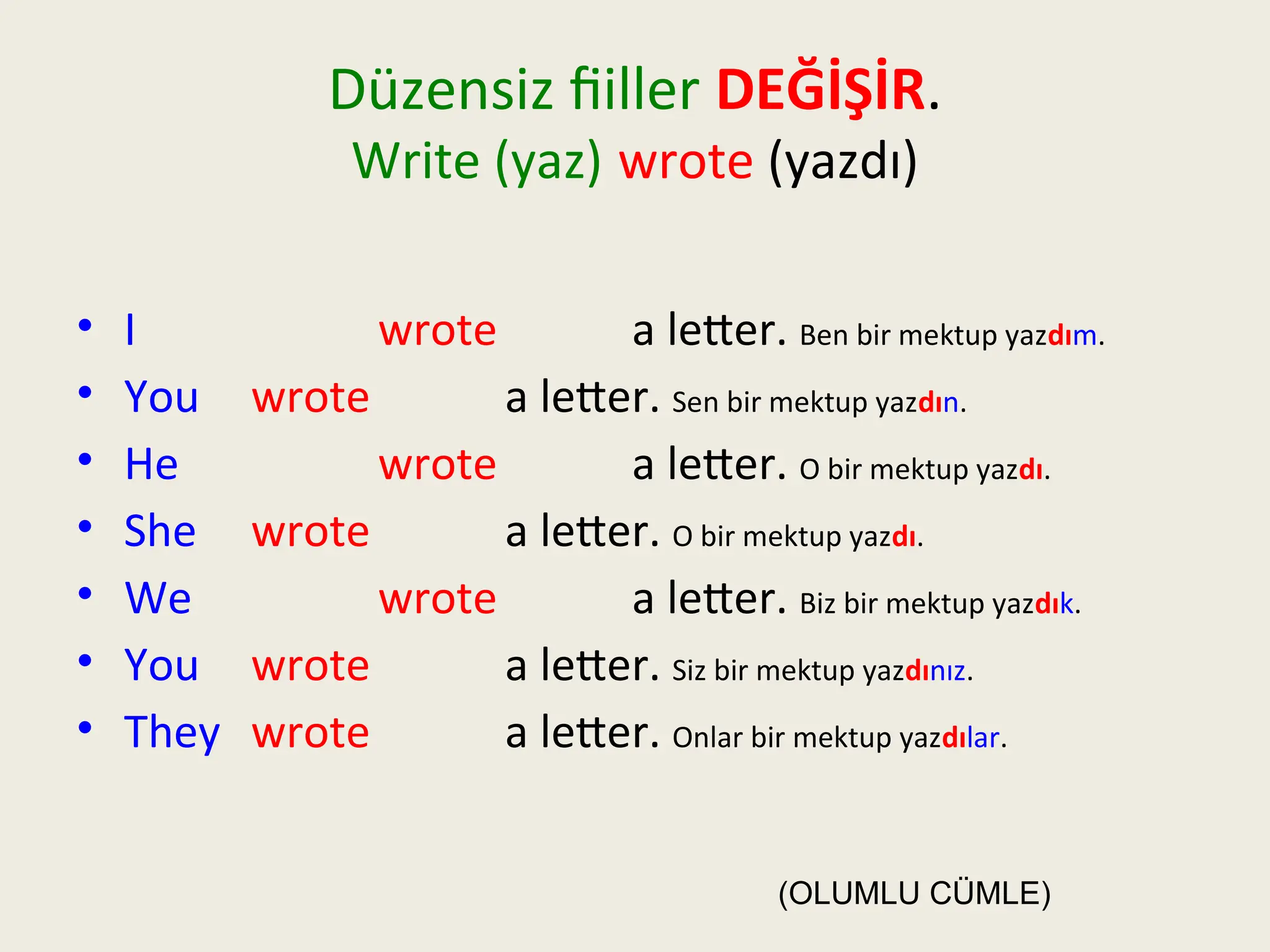Düzensiz fiiller DEĞİŞİR.
Write (yaz) wrote (yazdı)
• I wrote a letter. Ben bir mektup yazdım.
• You wrote a letter. Sen bir mektup yazdın.
• He wrote a letter. O bir mektup yazdı.
• She wrote a letter. O bir mektup yazdı.
• We wrote a letter. Biz bir mektup yazdık.
• You wrote a letter. Siz bir mektup yazdınız.
• They wrote a letter. Onlar bir mektup yazdılar.
(OLUMLU CÜMLE)
 