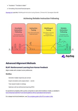 LLM Training Services: Top Data Optimization, Fine-Tuning, RLHF & Red ...