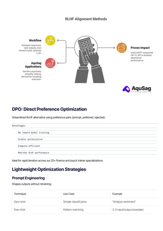 LLM Training Services: Top Data Optimization, Fine-Tuning, RLHF & Red ...