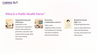 Role of Public & Community Health Nurses Guide | PDF