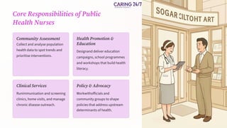 Role of Public & Community Health Nurses Guide | PDF