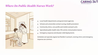 Role of Public & Community Health Nurses Guide | PDF