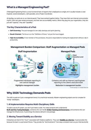 Managed Engineering Pods vs Staff Augmentation in 2026 | Future of IT ...