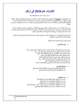 الدليل العربي للعمل من المنزل و الانترنت