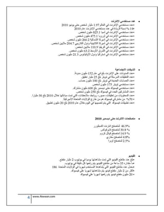 الدليل العربي للعمل من المنزل و الانترنت