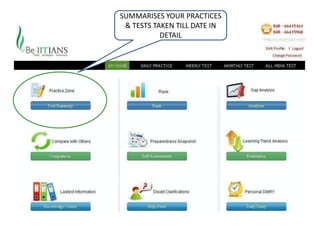 SUMMARISES YOUR PRACTICES
 & TESTS TAKEN TILL DATE IN
           DETAIL
 