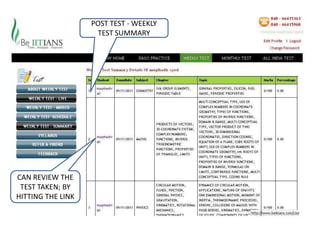 POST TEST - WEEKLY
                    TEST SUMMARY




CAN REVIEW THE
 TEST TAKEN; BY
HITTING THE LINK
 