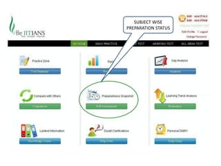 SUBJECT WISE
PREPARATION STATUS
 
