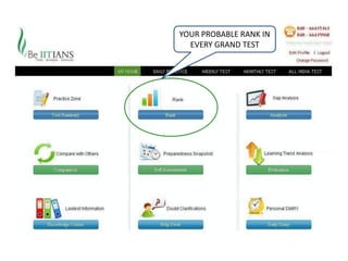 YOUR PROBABLE RANK IN
  EVERY GRAND TEST
 