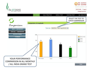SELECT THE TEST TO
                            CHECK COMPARISON




    YOUR PERFORMANCE
COMPARISON IN ALL MONTHLY
  / ALL INDIA GRAND TEST
 