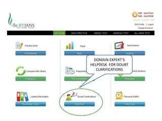 DOMAIN EXPERT’S
HELPDESK FOR DOUBT
   CLARIFICATIONS
 