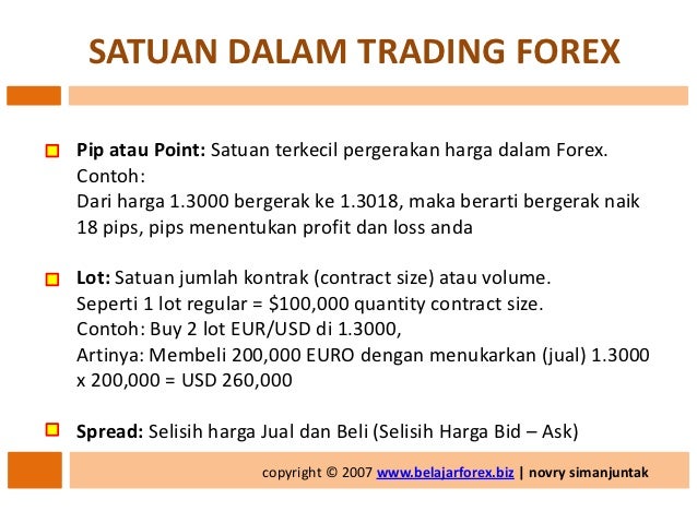 Belajar Dasar Forex Trading Belajar Trading Forex Dari Pemula - 