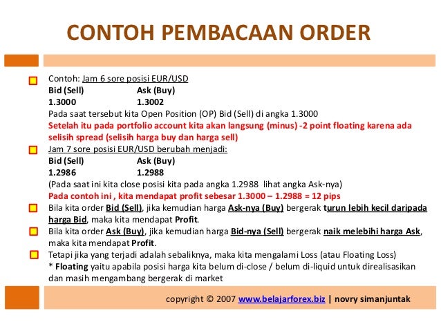 Cara belajar dasar forex