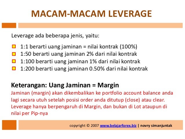 Cara belajar dasar forex