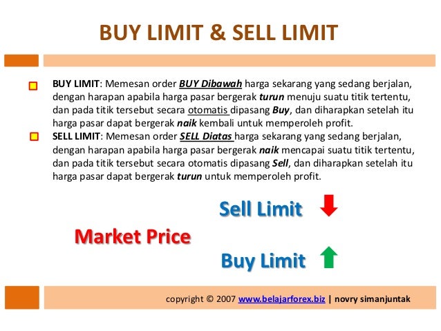 Cd tutorial belajar forex