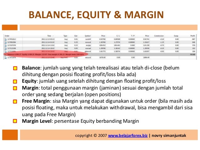 Cd tutorial belajar forex