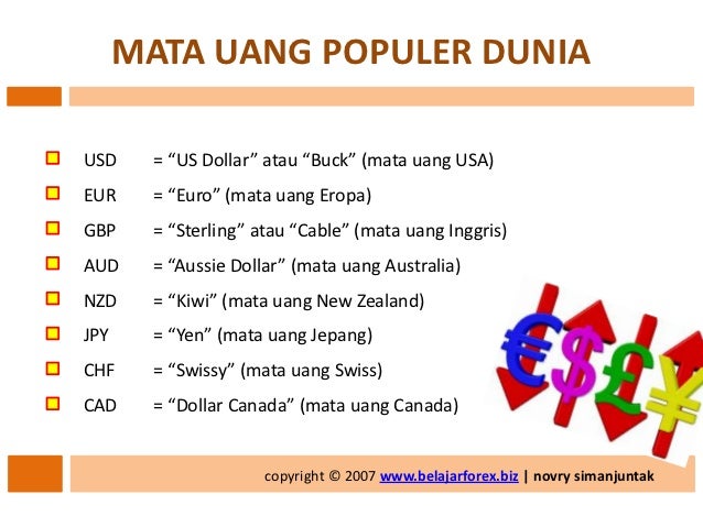Belajar forex novry simanjuntak