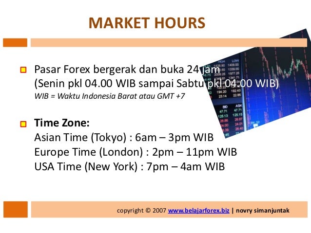 Cara belajar dasar forex
